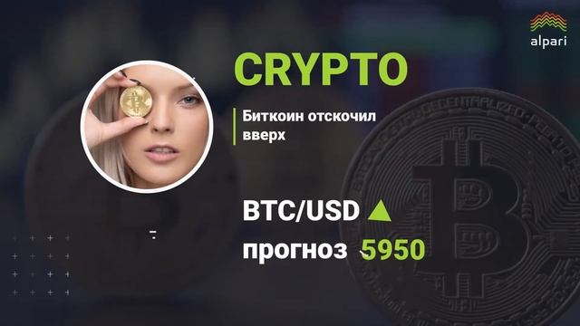 Обзор и прогноз 25.11: EURUSD, DХY, золото, нефть, криптовалюта и рубль смотреть онлайн