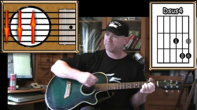 Back In The USSR - The Beatles - Acoustic Guitar Lesson (easy-ish) смотреть онлайн