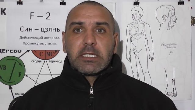 Куринная слепота смотреть онлайн