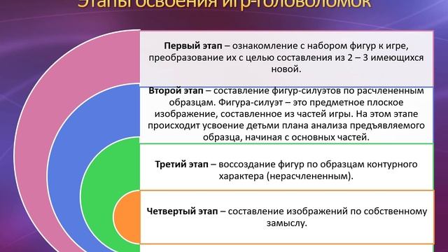 Развивающие игры Воскобовича. смотреть онлайн