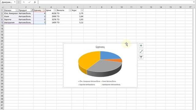 Круговая диаграмма в excel смотреть онлайн