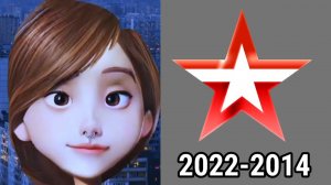 Старый логотип телеканала Звезда это: