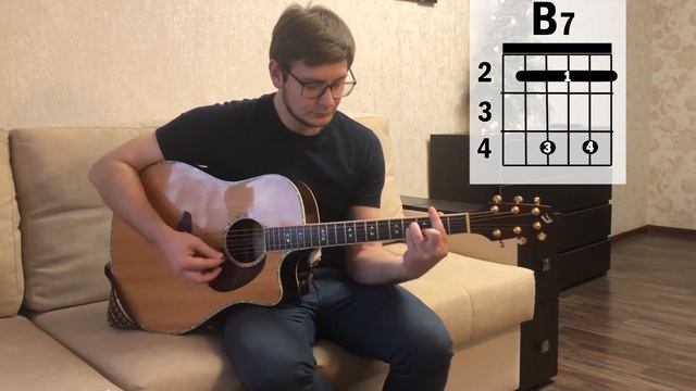 Счастливого Рождества - We Wish You a merry christmas | Аккорды |Разбор на гитаре - Рома Манжос смотреть онлайн