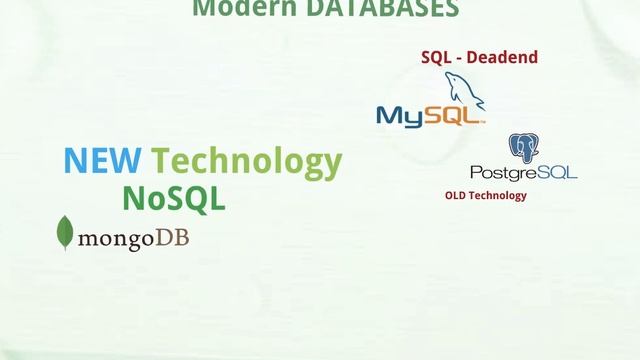 Full Stack Developer | Python | flask | Django | Node Js | ReactJs | React Native | MEAN/MERN | DLR смотреть онлайн