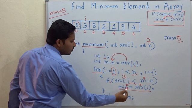 Find minimum (Smallest) element in Array смотреть онлайн