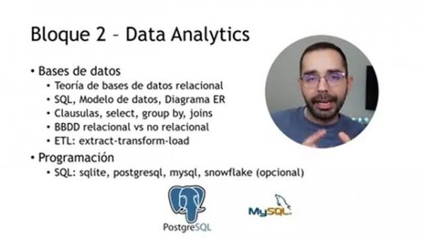 Data Science Roadmap 2023 ????