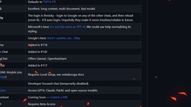 GodMode: AI Chat Browser - Chat With Multiple LLMs Simultaneously - (Installation Tutorial) смотреть онлайн