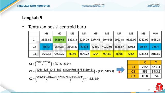 Pertemuan 10 - Klastering Data dengan K-Means menggunakan Python | Python Data Mining 2021 | K-MEAN смотреть онлайн