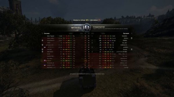 Т-45 Подаренный на прощание - Гайд