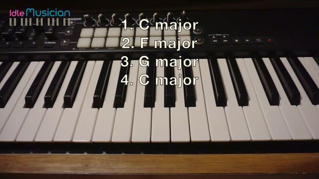 INVERSION CHORDS - Part 1 - Lesson 14 - Telugu смотреть онлайн