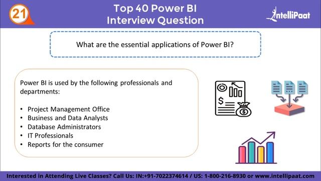 Power BI Interview Questions and Answers | Power BI Certification | Power BI | Intellipaat смотреть онлайн