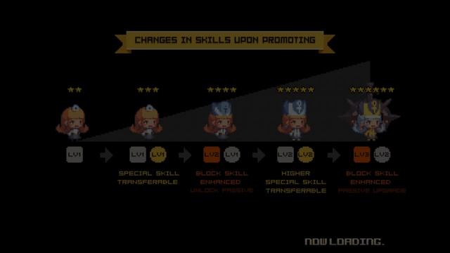 Crusaders Quest Gameplay Part 1 HD - Android Free Games смотреть онлайн