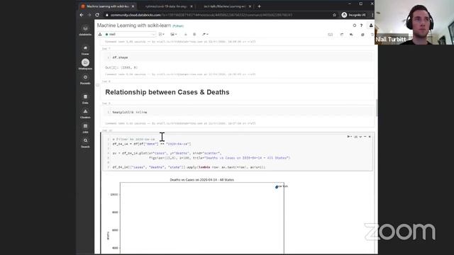 Workshop Part 3 | Intro to Machine Learning with scikit-learn смотреть онлайн