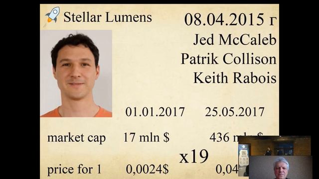 Топ 10 Криптовалют или как за 5 мес. увеличить свои денежные активы в 10 раз!