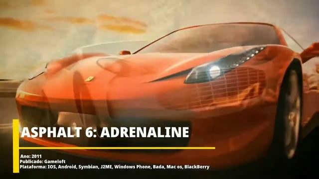 EVOLUTION OF ASPHALT 2004-2018 - GAMELOFT смотреть онлайн