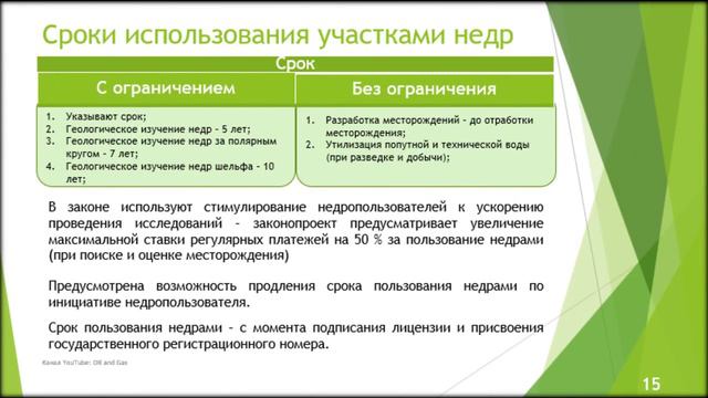 значение закона о недрах смотреть онлайн