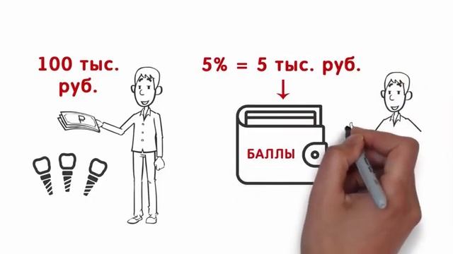 Клиника на Басманной, рекламный ролик системы лояльности UDS Game смотреть онлайн