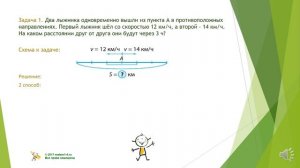 4 класс  Задачи на движение в противоположных направлениях