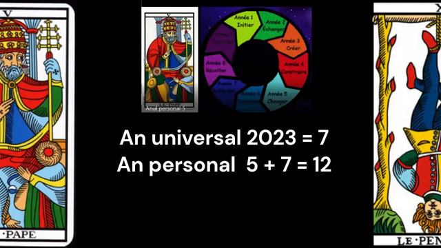 Anul personal 5 în 2023 смотреть онлайн