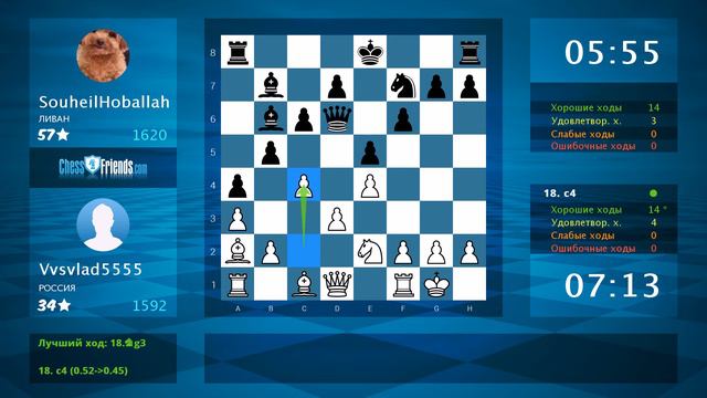 Chess Game Analysis: Vvsvlad5555 - SouheilHoballah : 1-0 (By ChessFriends.com)