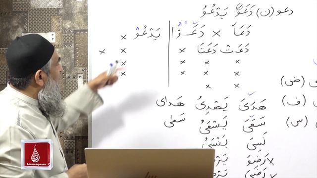 Abstract of Lecture 29 lisan ul quran 2018 Part 2 غیرصحیح افعال (ناقص) ثلاثی مجرّد ابواب смотреть онлайн