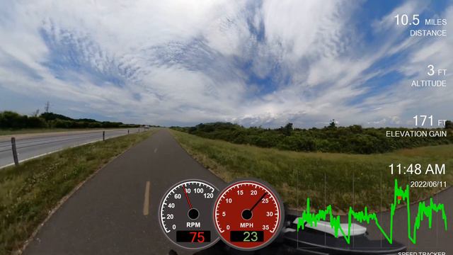 How cyclist I know average 22-25 mph for 20 to 40 miles is beyond my understanding. смотреть онлайн