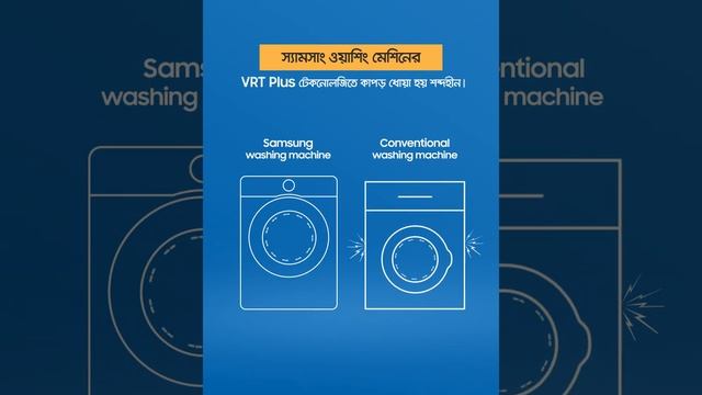 Samsung Washing Machine with VRT Plus Technology смотреть онлайн