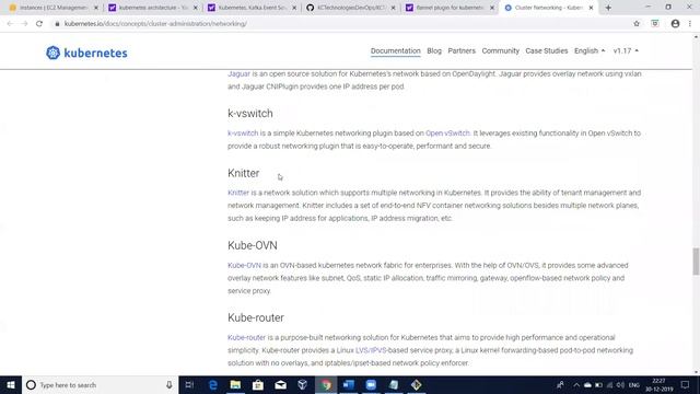 Kubernetes Cluster creation on RedHat смотреть онлайн