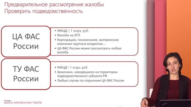 Процедура рассмотрения жалобы смотреть онлайн