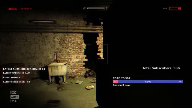 എന്നാ പിന്നെ നമ്മക് ഒരുമിച്ച് പേടിച്ചാലോ ? OUTLAST SNAKEROOTZZ смотреть онлайн