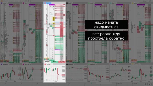 Прострел на Ivat