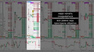 Прострел на ivat