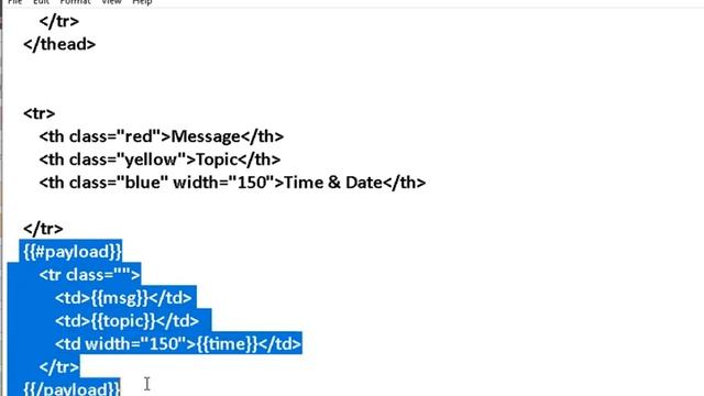Using the Node-Red Template Node with Mustache Formatting смотреть онлайн