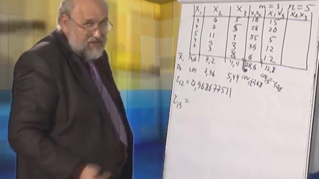 Лекция 27: Множественная корреляция смотреть онлайн