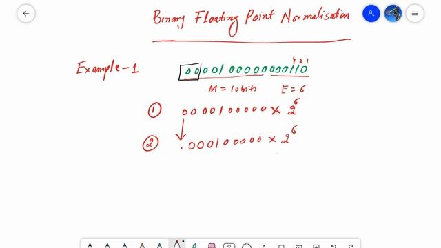 binary floating point numbers normalization смотреть онлайн