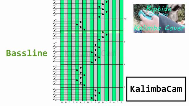 Kalimba Tutorial Riptide Vance Joy 17-Key (KTabS) смотреть онлайн