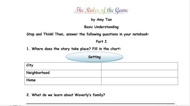 Rules of the Game (Part I) Active Reading смотреть онлайн