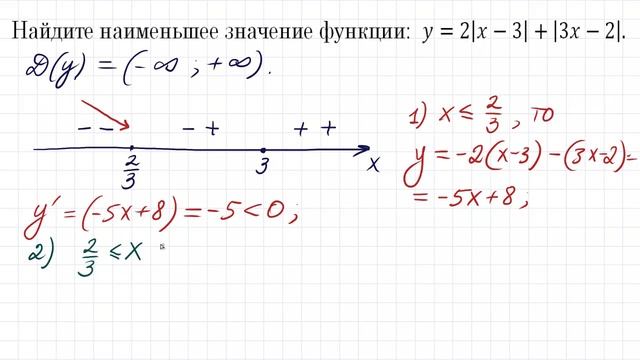 Как находить наименьшее значение функции: y=2|x-3|+|3x-2| смотреть онлайн