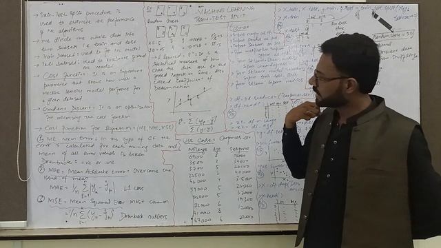 Train-Test Split using Regression in Machine Learning || Burhan's Tech Lab || AI Course 2023 смотреть онлайн