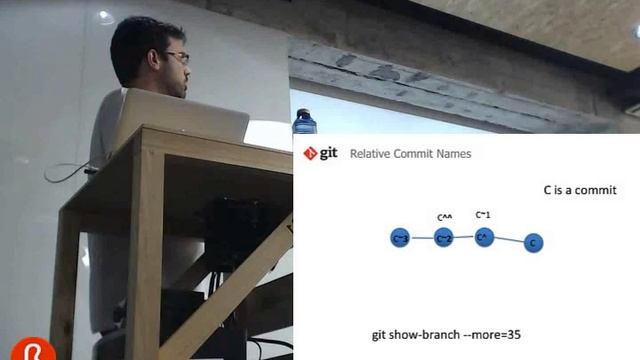 Betabeers Madrid Octubre 2013 Charla GIT смотреть онлайн