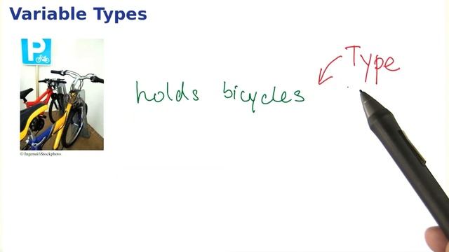 Variable Types - Intro to Java Programming смотреть онлайн