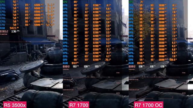AMD Ryzen 5 3500x против AMD Ryzen 7 1700 смотреть онлайн
