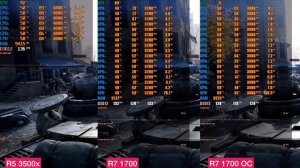 AMD Ryzen 5 3500x против AMD Ryzen 7 1700