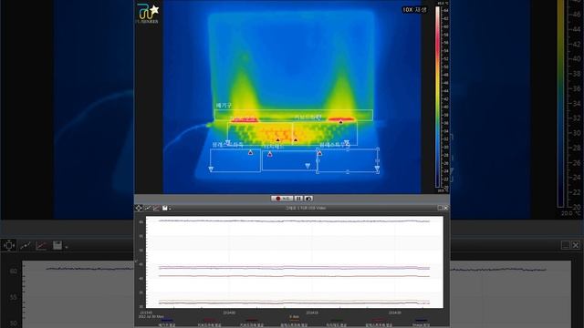 MacBook Pro Retina Temperature #1