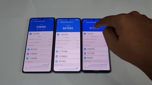 Dimensity 1300 Vs Dimensity 8100 Max Vs Snapdragon 8 + Gen 1 Antutu Benchmark Test
