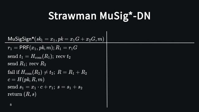 Jonas Nick | MuSig-DN: Schnorr Multi-Signatures With Verifiably Deterministic Nonces | ACM CCS 2020 смотреть онлайн