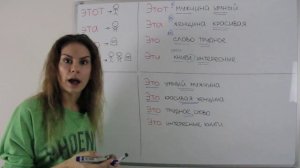 ЭТОТ, ЭТА, ЭТО или ЭТИ ? || Местоимения. Падежи