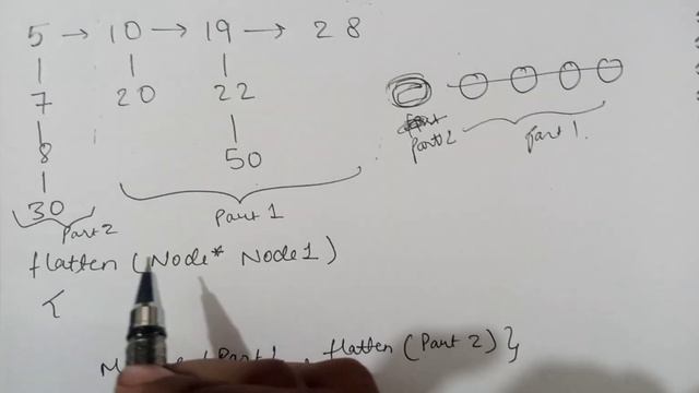 Flatten a Linked List #gfg #gfgpotd #geeksforgeeks #problemoftheday #linkedlist #potd #gfgpractice смотреть онлайн