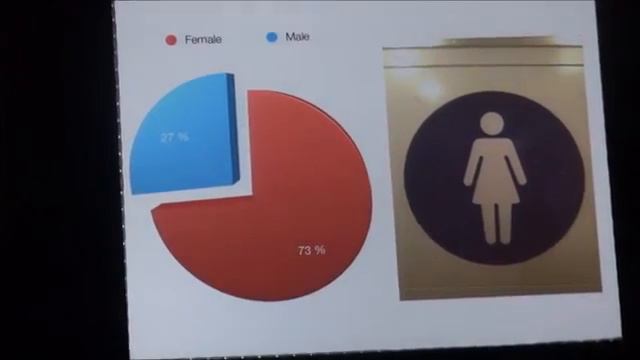 Впечатление от конгресса ФИАПАК смотреть онлайн