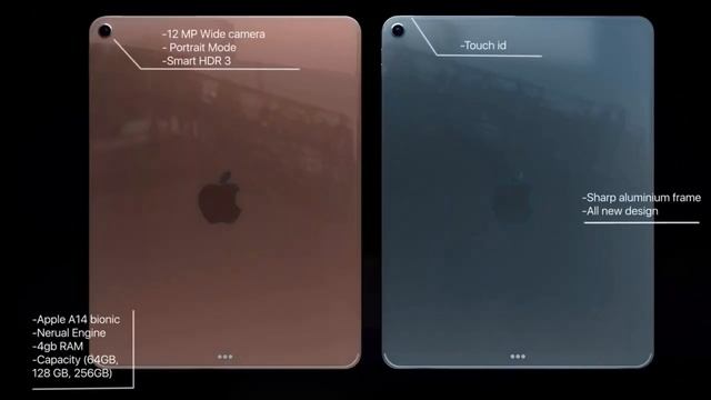 iPad mini 6 - introducing iPad mini -2021- ВСТРЕЧАЙТЕ смотреть онлайн